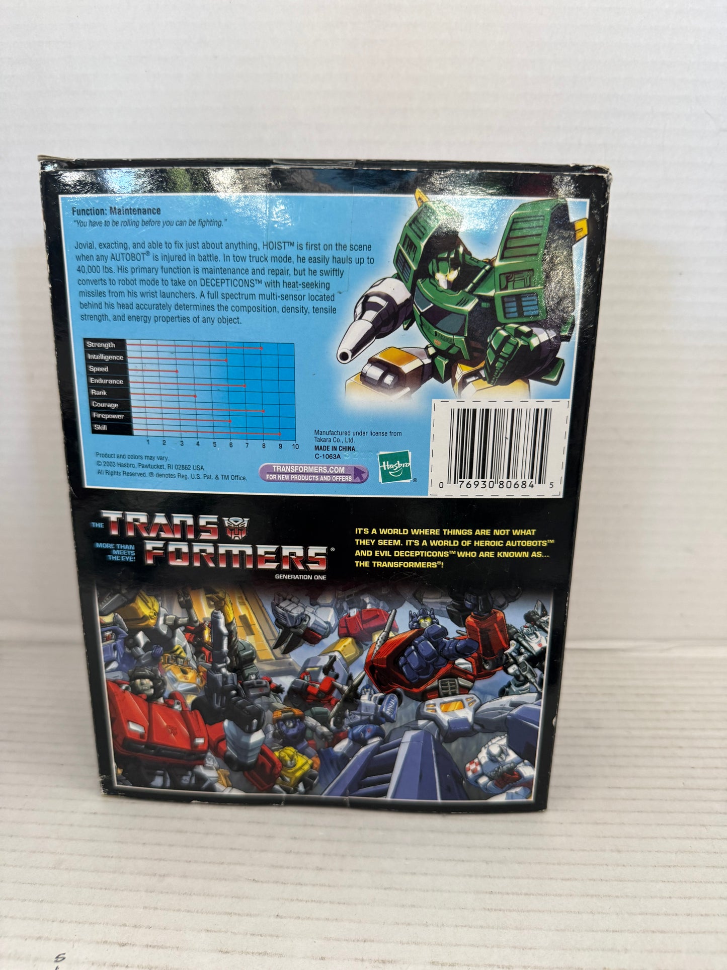 Transformers Commemorative Series V Autobot Hoist 20003 Hasbro C-1063A