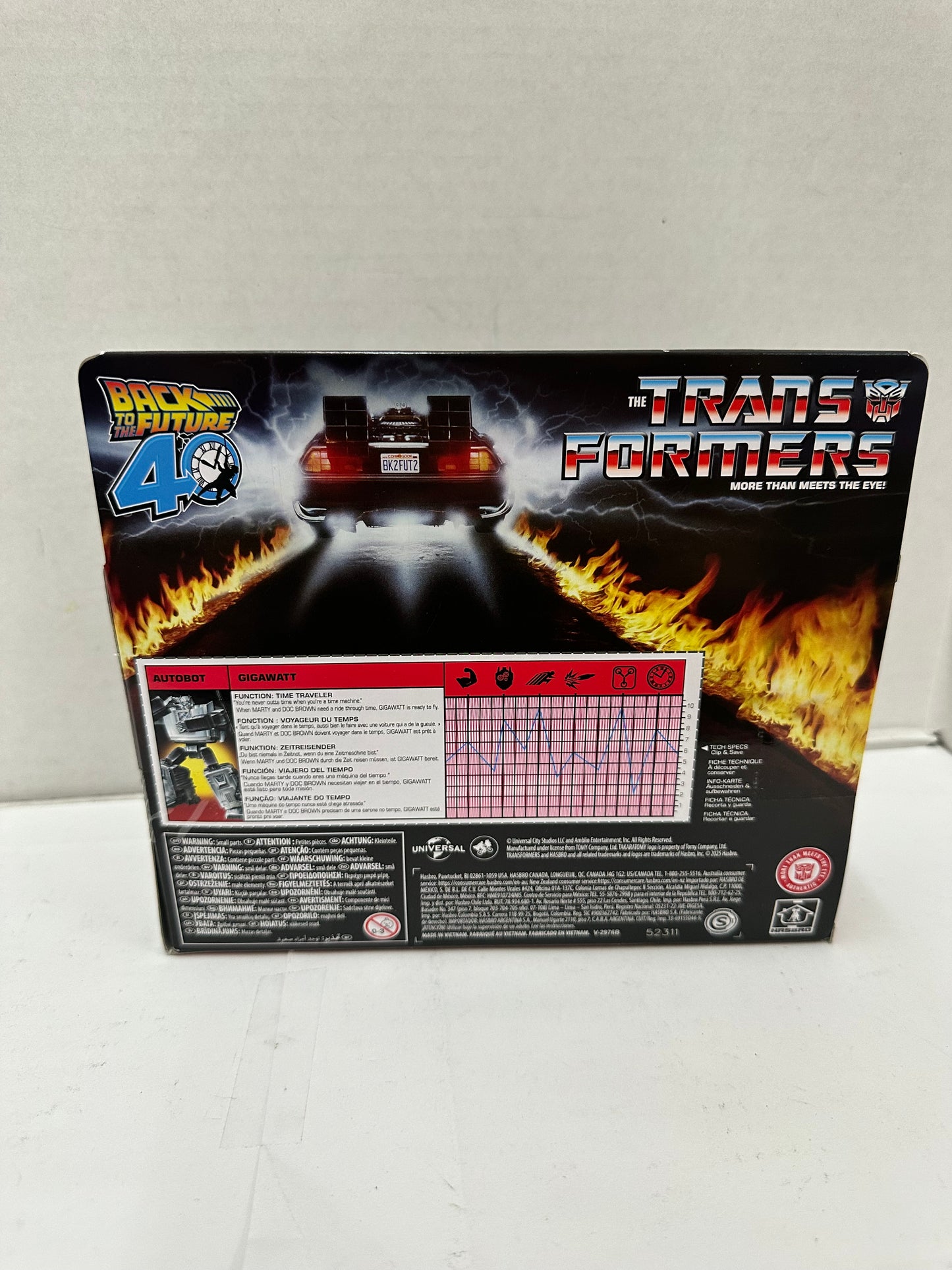Hasbro Transformers X Back to the Future Gigawatt 40th Anniversary