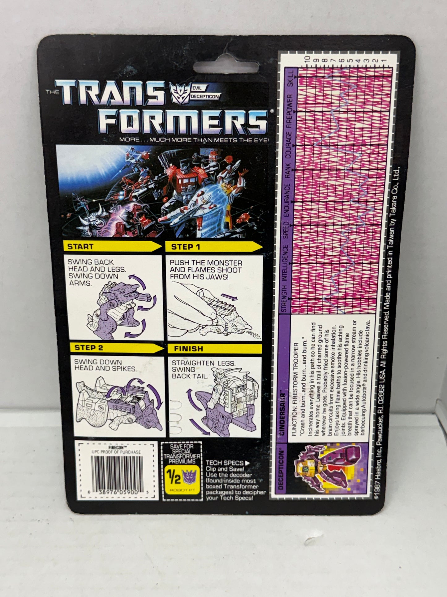 Vintage Original Transformers G1 Firecon Decepticon Cindersaur Sealed MOC