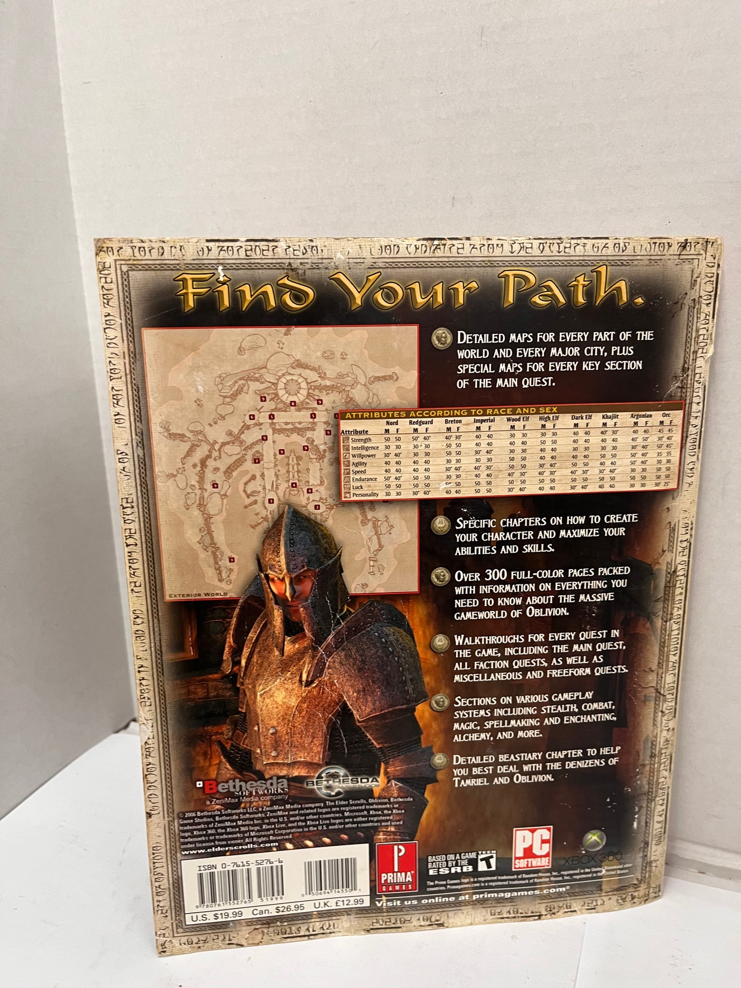 Elder Scrolls IV Oblivion Official Game Guide 2006 Prima Games Paperback