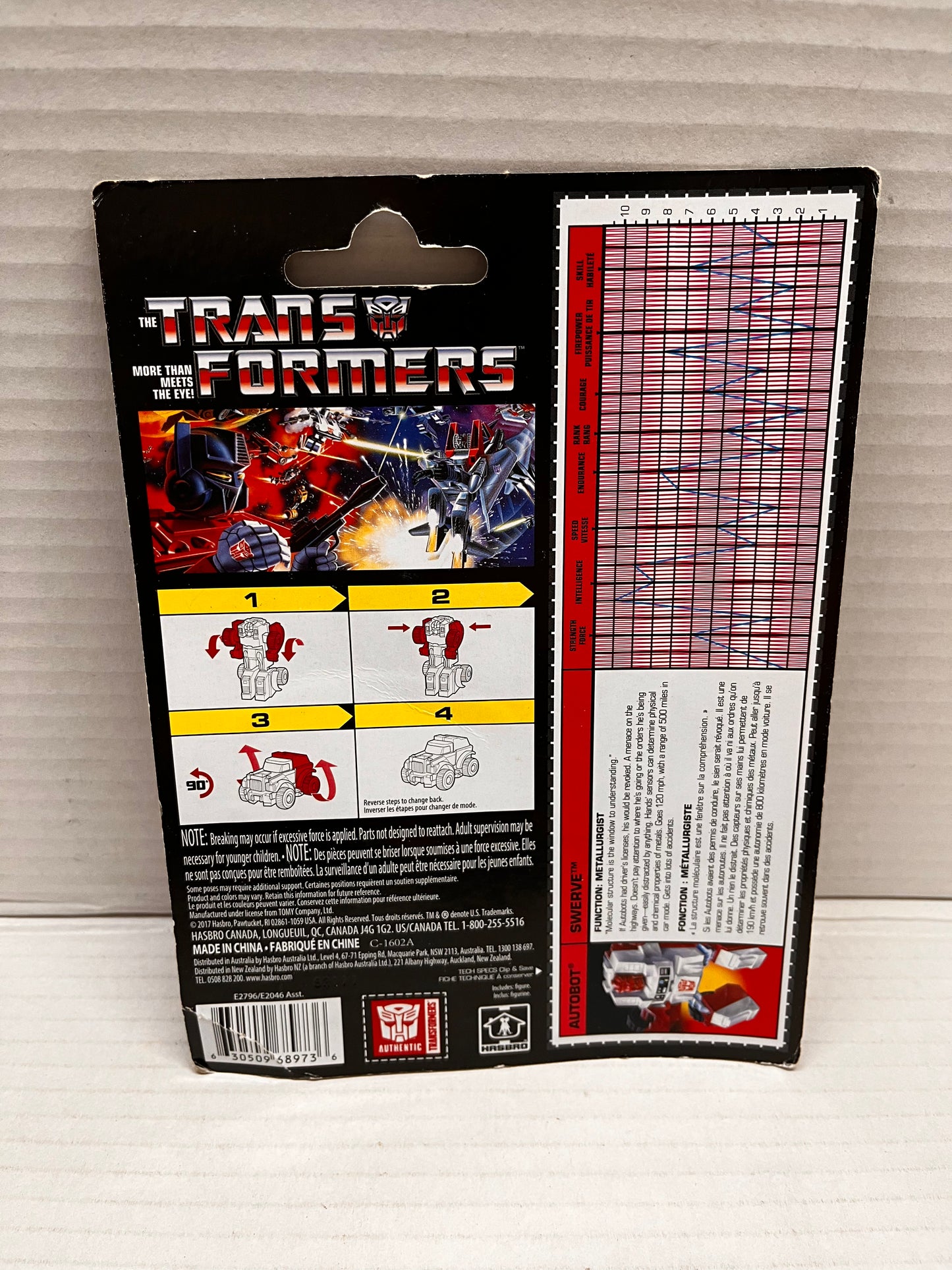 TRANSFORMERS Swerve Mini Pickup Truck Reissue Autobot Hasbro