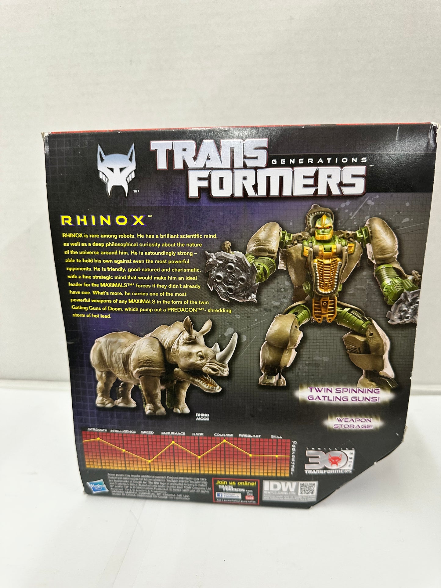 Transformers Generations Rhinox Voyager 30th Anniversary Beast Wars Complete